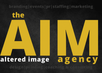 The Power of Influence: How AIM Agency Leverages Influencer Marketing for Brand Growth