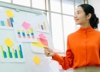 The Importance of Market Research for Business