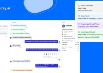 Sanjay Bhatia’s Insights on the Future of AI in Business: Personalization, Automation, and Beyond